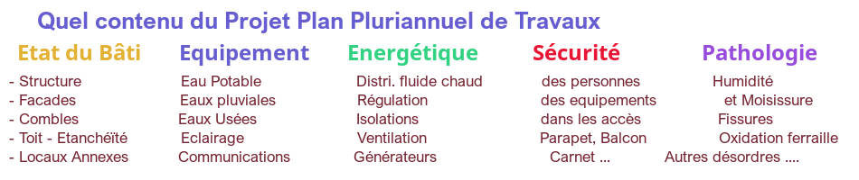 Contenu du PPPT Rouffach